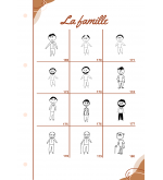 Planche à découper « Personnages » personnalisée – Gravure avec membres de la famille + animaux