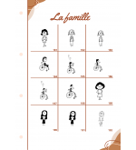 Planche à découper « Personnages » personnalisée – Gravure avec membres de la famille + animaux