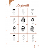 Planche à découper « Personnages » personnalisée – Gravure avec membres de la famille + animaux
