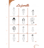 Planche à découper « Personnages » personnalisée – Gravure avec membres de la famille + animaux