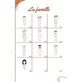 Planche à découper « Personnages » personnalisée – Gravure avec membres de la famille + animaux