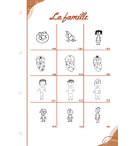 Planche à découper « Noël en Famille » personnalisée – Gravure avec membres de la famille + animaux