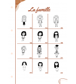 Planche à découper « Noël en Famille » personnalisée – Gravure avec membres de la famille + animaux